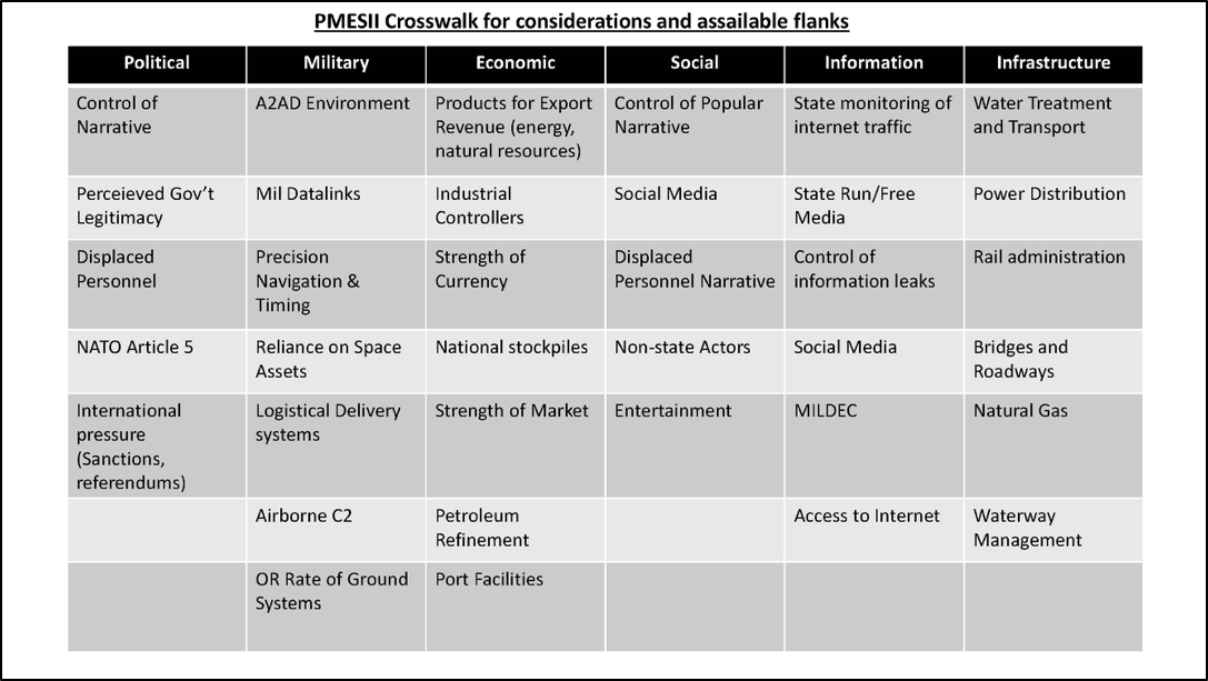 Pmesii Pt Army - army.iesanfelipe.edu.pe